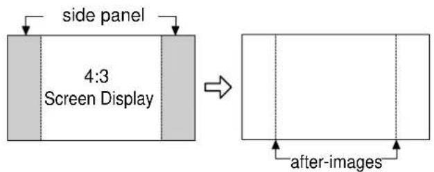 PANASONIC TH-42PWD5BX - Side Panel Adjustment - 1