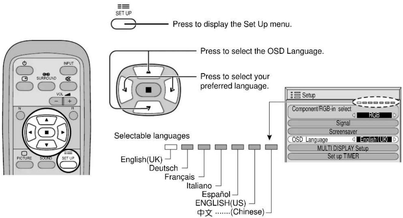 PANASONIC TH-42PWD5BX - Selecting the On-Screen Menu Language - 1