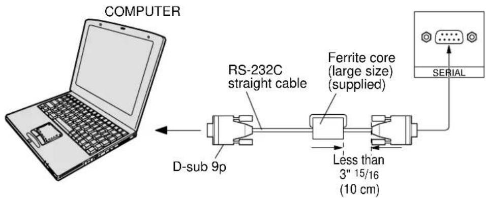 PANASONIC TH-42PWD5BX - SERIAL Terminals connection - 1
