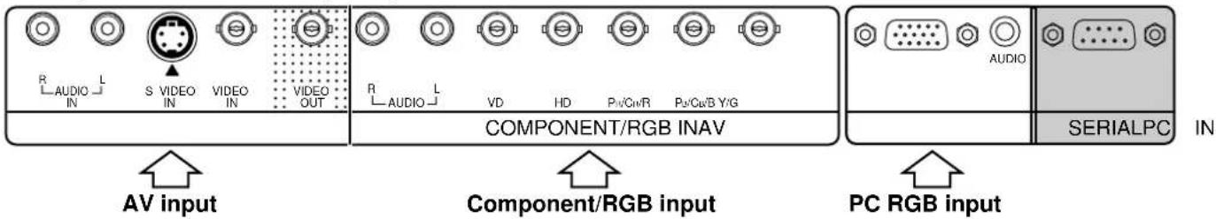 PANASONIC TH-42PWD5BX - Input signal can be displayed - 1