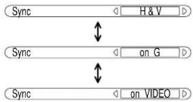 PANASONIC TH-42PWD5BX - Setting RGB sync signal: - 1
