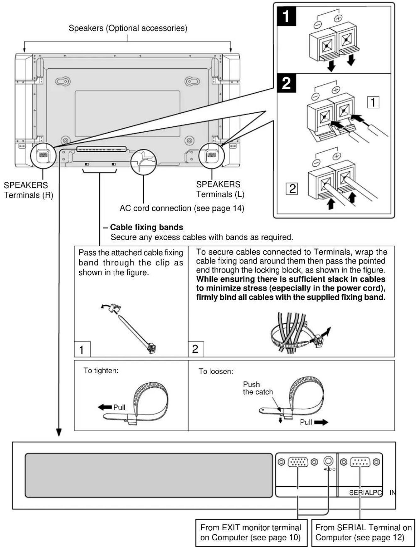 PANASONIC TH-42PWD5BX - Connections - 1