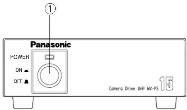 PANASONIC WV-PS15 - ■ Vorderansicht - 1
