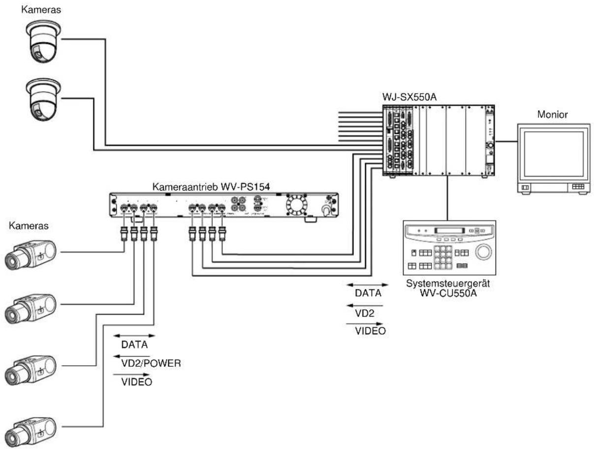 PANASONIC WV-PS154 - Vorsicht: - 3