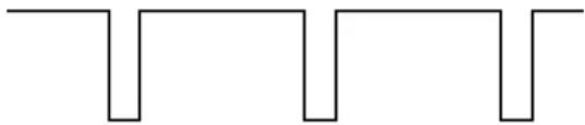 PANASONIC WV-PS154 - Signalpegel - 1