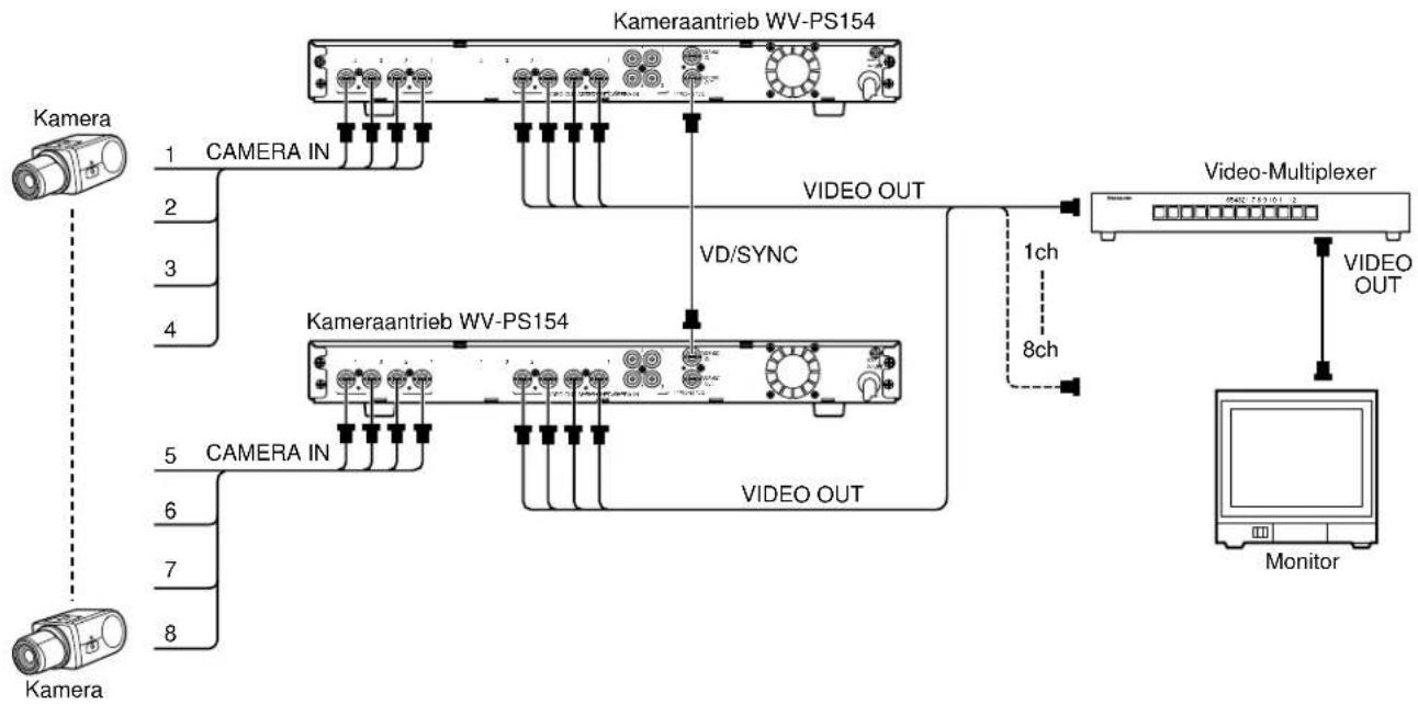 PANASONIC WV-PS154 - Vorsicht: - 1
