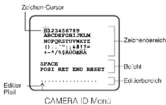 PANASONIC WV-CW474 - Verändern der Kamera-ID - 1