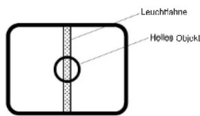 PANASONIC WV-CW474 - VERMEIDUNG VON ÜBERSTRAHLEN UND LEUCHTFAHNEN - 1