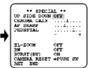 PANASONIC WV-CW474 - Spezial-Menu - 2