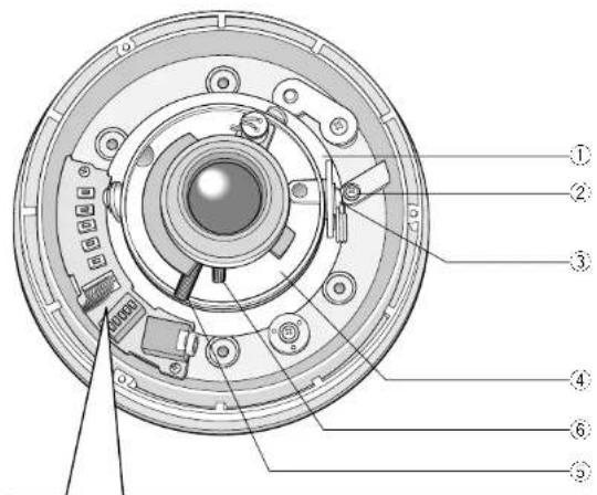 PANASONIC WV-CW474 - MERKMALE - 1