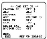 PANASONIC WV-CW474 - Spezial-Menu - 1