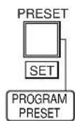 PANASONIC WV-CU161 - PRESET/SET/PROGRAM PRESET - 1