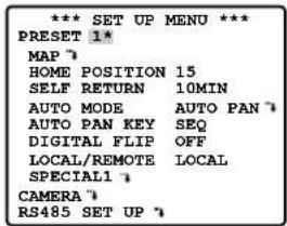 PANASONIC WV-CU161 - - Kamera-Setup - 2