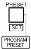 PANASONIC WV-CU161 - PRESET/SET/PROGRAM PRESET-Taste: - 1