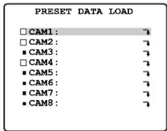 PANASONIC WV-CU161 - ■ Laden der Preset-Daten (PRESET DATA LOAD) - 1