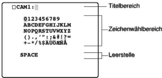 PANASONIC WV-CU161 - Datentitel (DATA TITLE) - 2