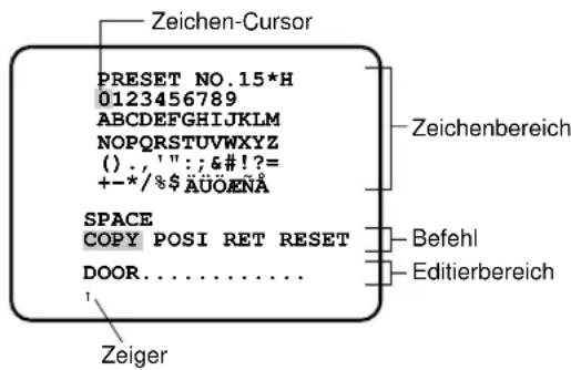 PANASONIC WV-CSR650 - Editieren der PRESET ID auf dem Bildschirm - 1