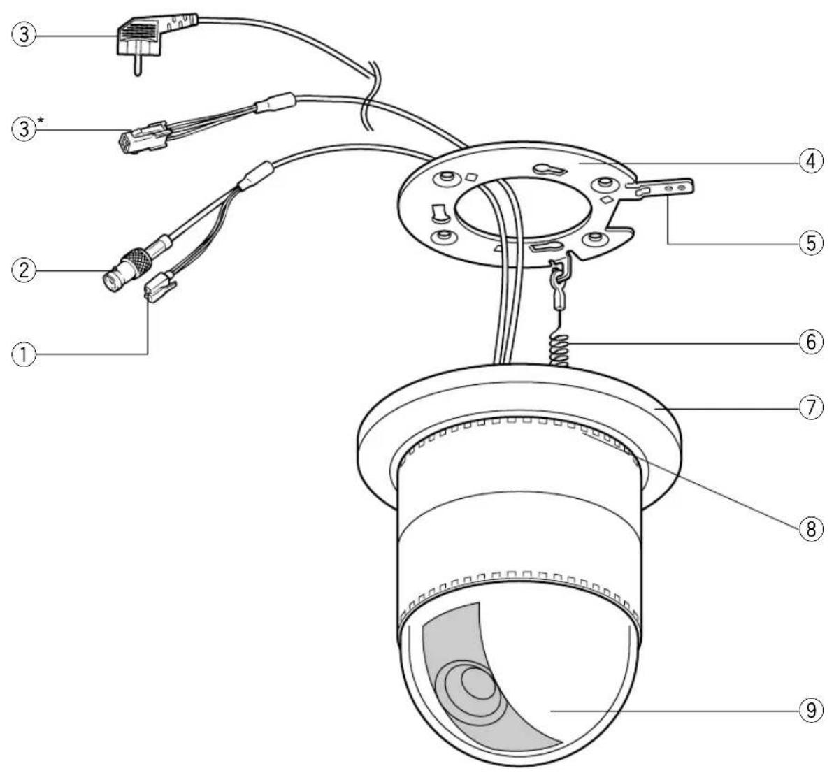PANASONIC WV-CSR650 - AUFBAU - 1