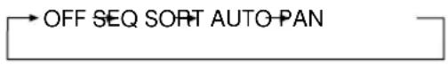 PANASONIC WV-CSR650 - ■ Einstellen der Automatik-Betriebsartuni-kationsparameter auf die Vernetzung mehrerer Kameraeinheiten zu ermöglichen.
Den Cursor auf AUTO MODE bewegen und durch Bewegen des Joysticks nach links oder rechts den Modus wählen. Die Modi wechseln wie folgt: - 1