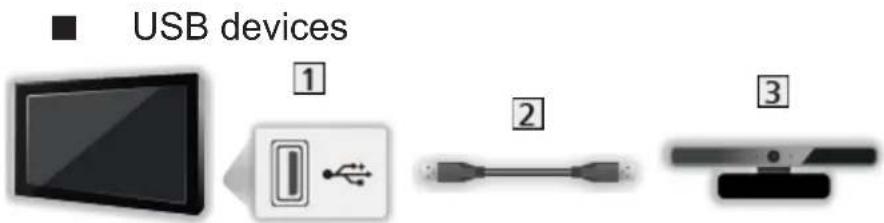 PANASONIC Viera TX-L50BL6B - ■ HDMI equipment - 4