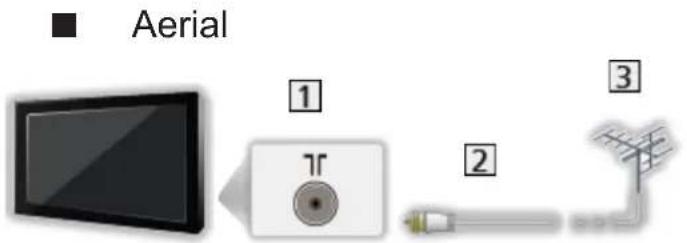 PANASONIC Viera TX-L50BL6B - Basic connection - 1