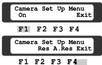 PANASONIC WV-CS320 - WV-RM70 - 1