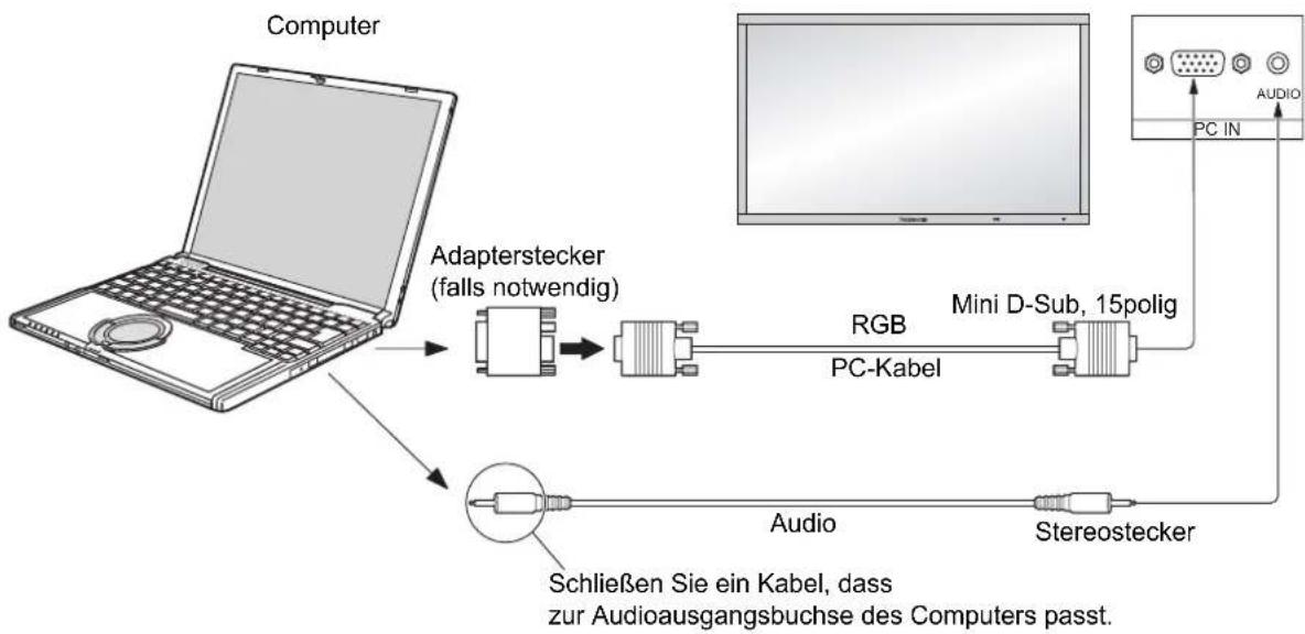 PANASONIC TH-103PF10EK - Anschluss an die PC-Eingangsbuchsen - 1