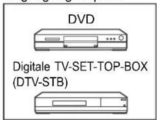 PANASONIC TH-103PF10EK - COMPONENT / RGB-Anschluss - 1