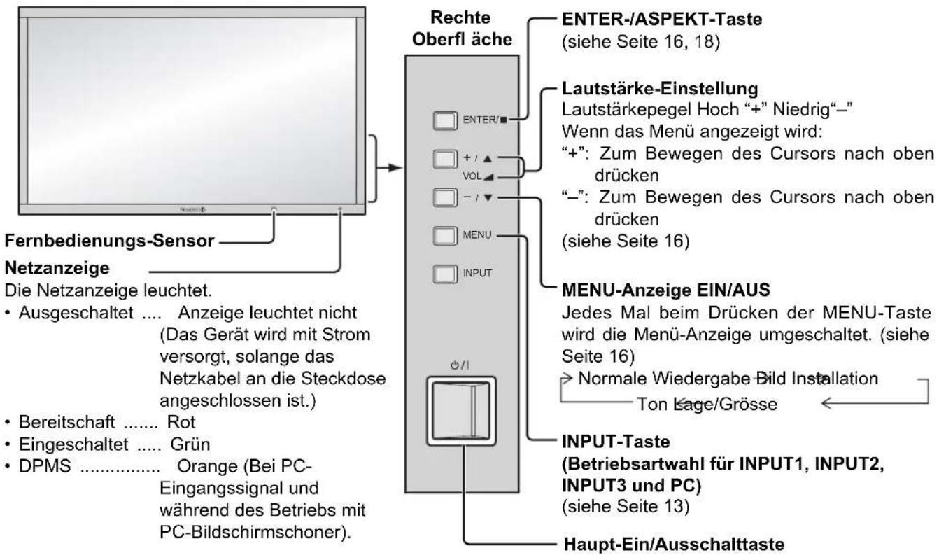 PANASONIC TH-103PF10EK - Grundbedienungselemente - 1