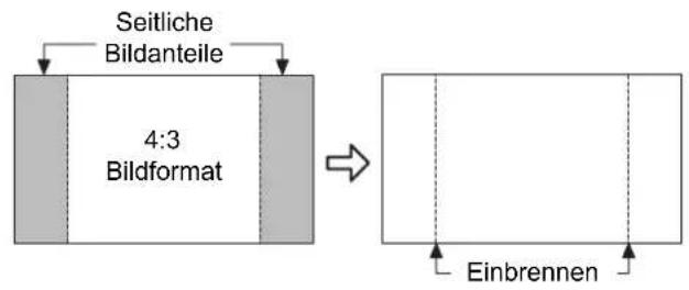 PANASONIC TH-103PF10EK - Einstellung der seitlichen Bildanteile - 1