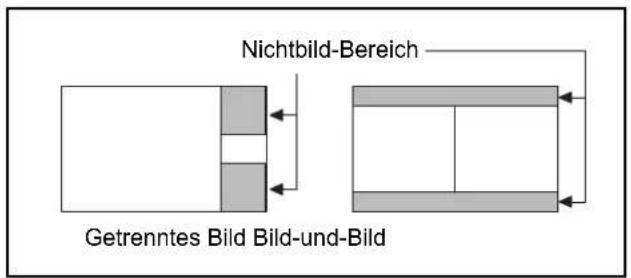 PANASONIC TH-103PF10EK - Einstellung der seitlichen Bildanteile - 2