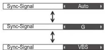 PANASONIC TH-103PF10EK - Einstellung des RGB-Sync-Signals: - 1