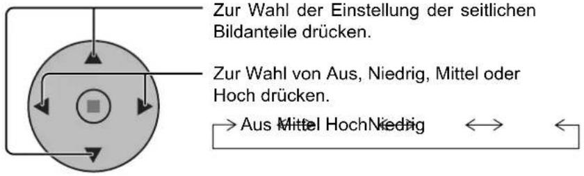 PANASONIC TH-103PF10EK - Einstellung der seitlichen Bildanteile - 3