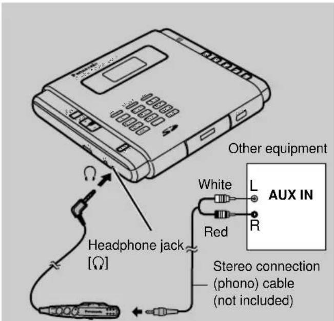 PANASONIC SV-SR100 - Using the unit with other equipment - 1