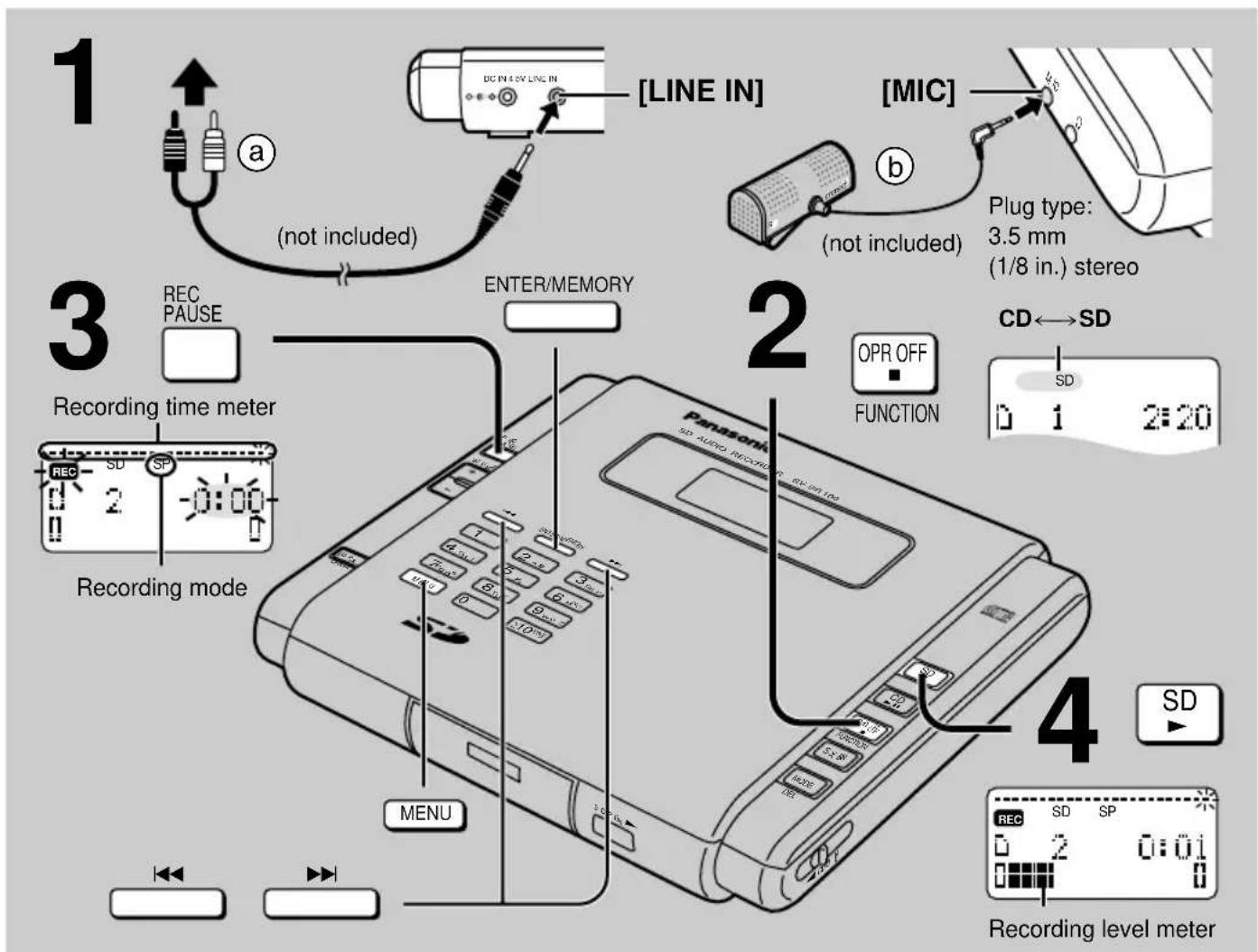 PANASONIC SV-SR100 - Recording from a microphone and other equipment (Main unit only) - 1