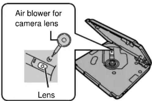 PANASONIC SV-SR100 - Maintaining the lens - 1