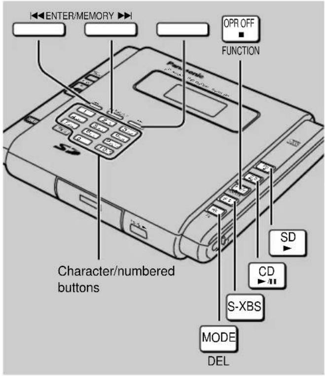 PANASONIC SV-SR100 - Other ways of playing CDs and SD cards - 1