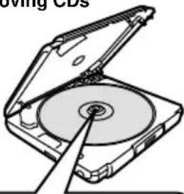 PANASONIC SV-SR100 - Inserting CDs and SD cards - 4