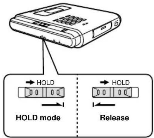 PANASONIC SV-SR100 - To use HOLD - 1