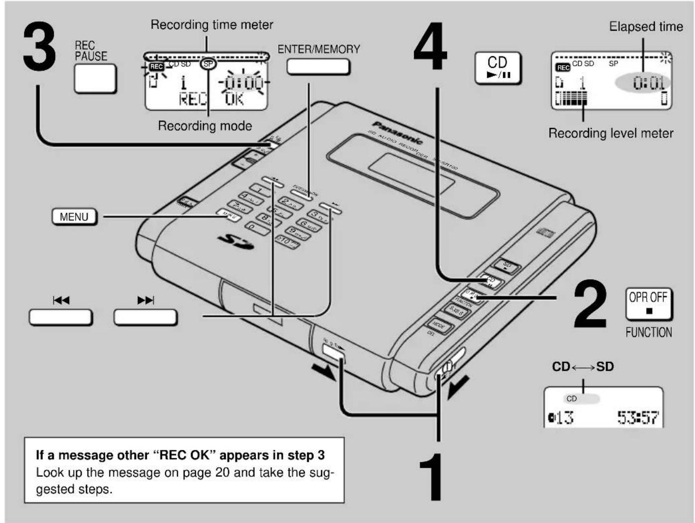 PANASONIC SV-SR100 - Recording from a CD to an SD card (Main unit only) - 1