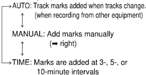 PANASONIC SV-SR100 - Changing settings - 2