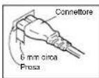 PANASONIC SV-SD100V - Caratteristiche tecniche - 1