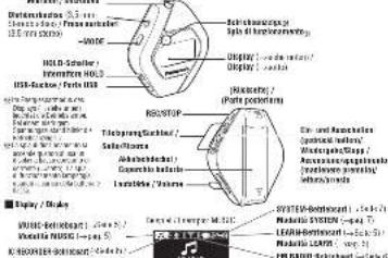 PANASONIC SV-MP130V - Mikken, 2000 - 1