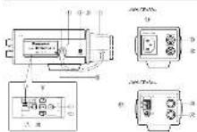 PANASONIC WV-CP460 - WEIGHTS BEDEMUNGE ELEMENTE AND TYPE FUNKTIONEN - 1