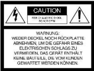 PANASONIC WV-CP160 - Bedienungs-anleitung - 2