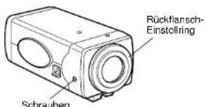 PANASONIC WV-CP160 - RÜCKFLANSCHEINSTELLUNG - 1