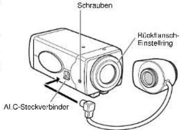 PANASONIC WV-CP160 - Vorsicht: - 1