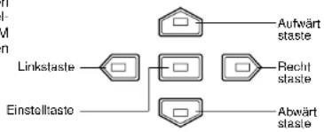 PANASONIC WV-CP160 - EINSTELLVORGANG - 1