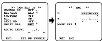 PANASONIC WV-CP160 - 6-1. Auto-Tracing-Modi (ATW) - 4