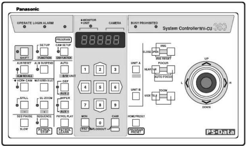 PANASONIC WV-CM2080 - BEDIENUNGSVORGÄNGE (über das Systemsteuergerät) - 1